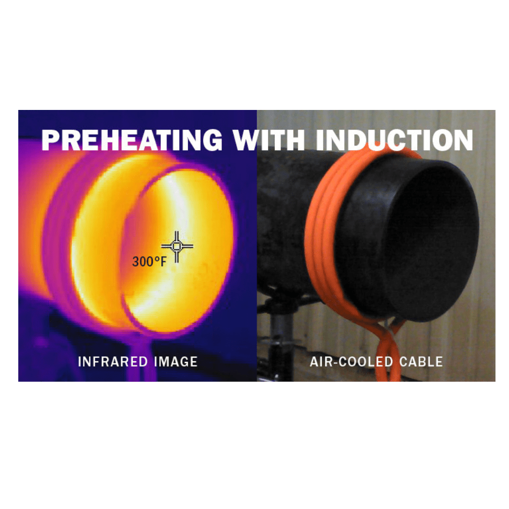 Preheating with Induction Side By Side 300
